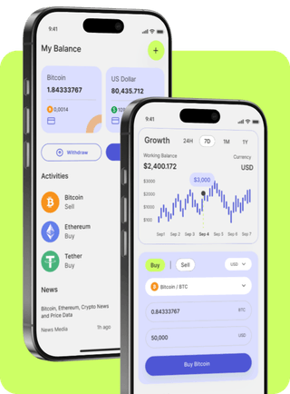True Equitance trading platform interface with live market data