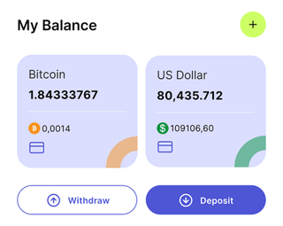 True Equitance automated trading solution dashboard overview